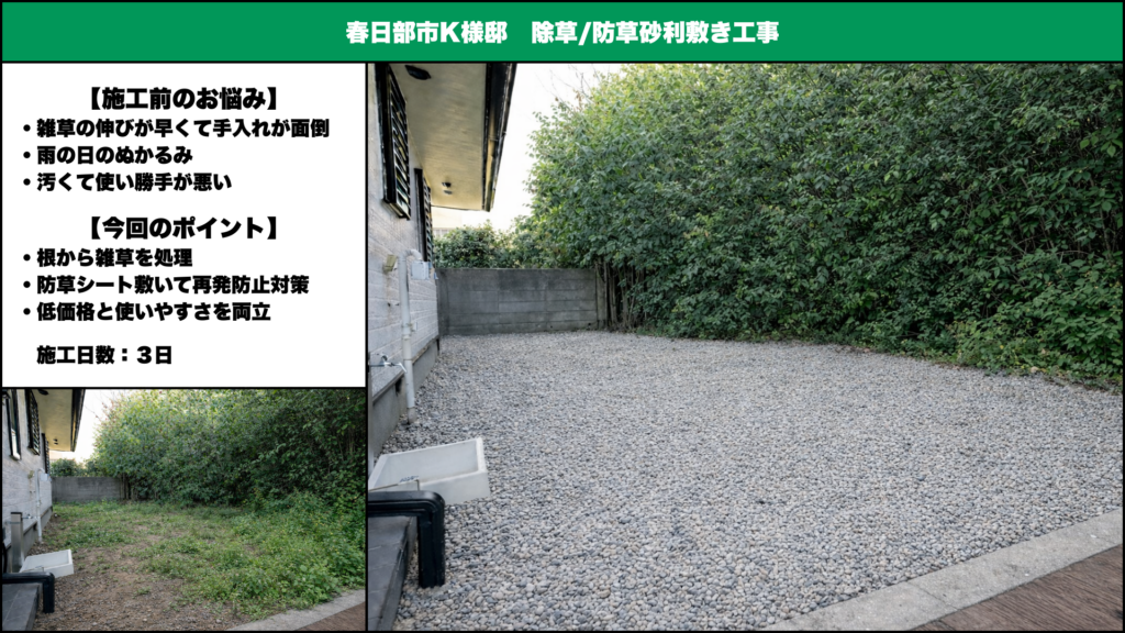 埼玉県さいたま市で外構工事を行うガイコーによる防草シート施工例。下地処理を行った上で防草シートを敷設し、雑草対策と管理のしやすさを考慮した外構工事です。